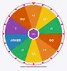 Gire a Roda da Fortuna icon